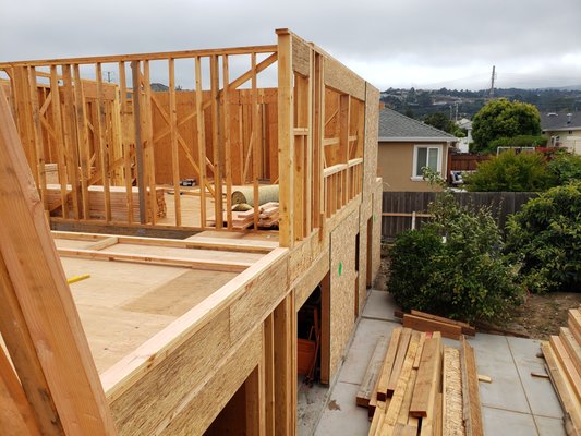 Horizontal and Vertical Addition (Duplex) - Horizontal and Vertical Addition Horizontal and Vertical Addition (Duplex) - Horizontal and Vertical Addition