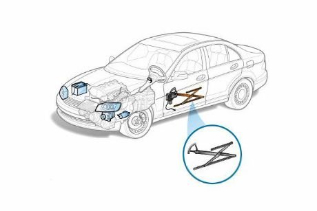 Window regulator & Motor in San Francisco - Window Regulator & Motor in San Francisco
The issue may be a burnt-out motor, misaligned actuator arm or worn out gears. No matter the cause, Auto Glass Force can have your windows working properly in no time Window regulator & Motor in San Francisco - Window Regulator & Motor in San Francisco
The issue may be a burnt-out motor, misaligned actuator arm or worn out gears. No matter the cause, Auto Glass Force can have your windows working properly in no time