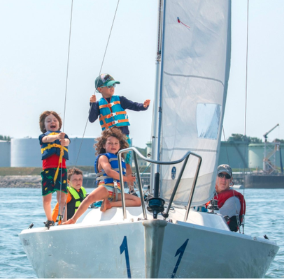 Youth Summer Programs - Youth Summer Programs