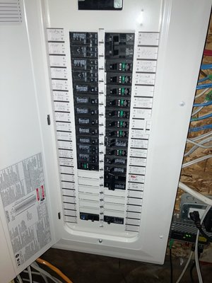 New panel upgrade - New panel upgrade