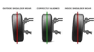 Alignment - The Importance of alignment
Improve your vehicle’s handling and tire life with our precise wheel alignment machine. Alignment - The Importance of alignment
Improve your vehicle’s handling and tire life with our precise wheel alignment machine.