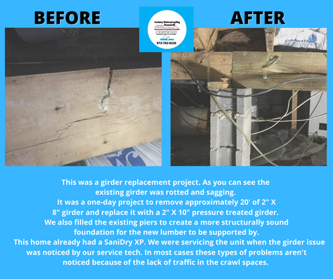 Girder replacement - Replacing a rotting girder Girder replacement - Replacing a rotting girder