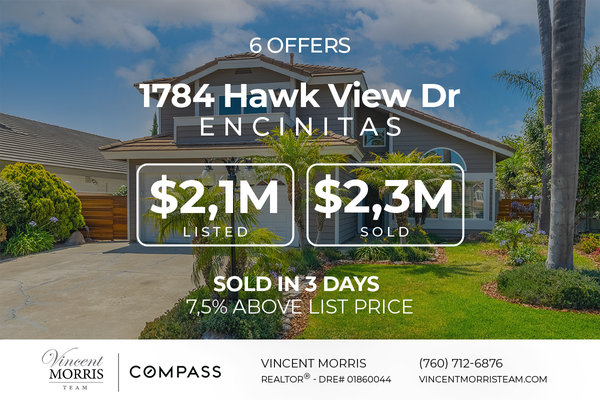 Sold Another Encinitas Home Sold In 3 Days - Multiple offers far above list price with a precise detailed marketing plan that incorporates both print and digital advertising, social media ads with Google and Facebook. I presented home with local Broker tours, presented home with top agent pitch sessions, leveraged 22 years of my contact sphere, and with the number one real estate company in the country. I am available to apply for the job of listing and selling your home. Contact me at 760.712.6876.
Vincent