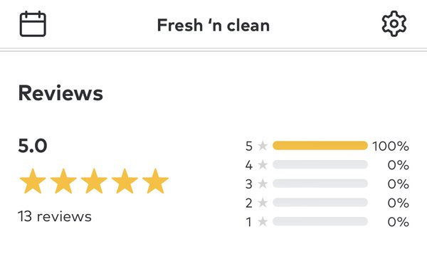 Reviews - Happy clients!!