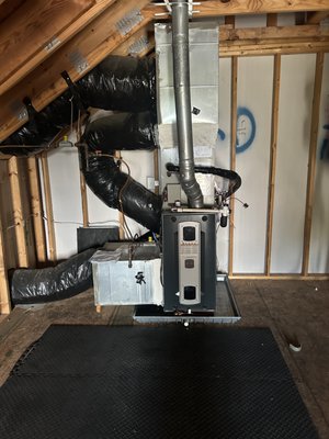 New installs - installs on the day to day New installs - installs on the day to day