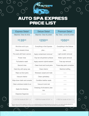Price List - Click here to view our special pricing and options. Price List - Click here to view our special pricing and options.