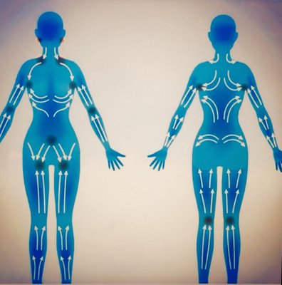 Lymphatic Drainage for Detox - Manual Lymphatic Drainage - Vodder technique, is a specialized manual technique that moves fluid out of your body, increase your immune system, reduce inflammation, swelling and detox your body inside out naturally. Lymphatic Drainage for Detox - Manual Lymphatic Drainage - Vodder technique, is a specialized manual technique that moves fluid out of your body, increase your immune system, reduce inflammation, swelling and detox your body inside out naturally.