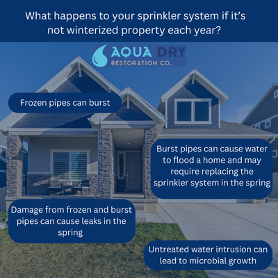 Water Damage Tip - WATER DAMAGE TIPS