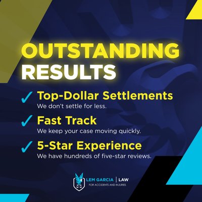 Outstanding Results - When you work with Lem Garcia Law, you can rest assured that you will maximize your recovery and minimize your stress. Past results do not guarantee future results. Outstanding Results - When you work with Lem Garcia Law, you can rest assured that you will maximize your recovery and minimize your stress. Past results do not guarantee future results.