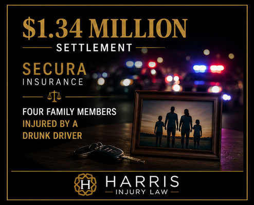 Litigation Settlement – Secura Insurance  Million - Litigation Settlement – Secura Insurance – $1.34 Million 

Harris Injury Law secured a $1.34 million litigation settlement for four family members injured by a drunk driver after filing suit and aggressively pursuing the case through discovery.

During the lawsuit, our firm uncovered substantial evidence concerning the circumstances of the collision, the extent of the injuries, and the long-term impact on the family. The case ultimately resolved during mediation.

Drunk driving crashes often leave families facing devastating physical, emotional, and financial consequences. Our firm is committed to holding negligent drivers accountable and maximizing compensation for injured victims.

If your family has been impacted by a serious collision caused by an impaired driver, Harris Injury Law is prepared to help.

📍 Harris Injury Law
🌐 callharris.com