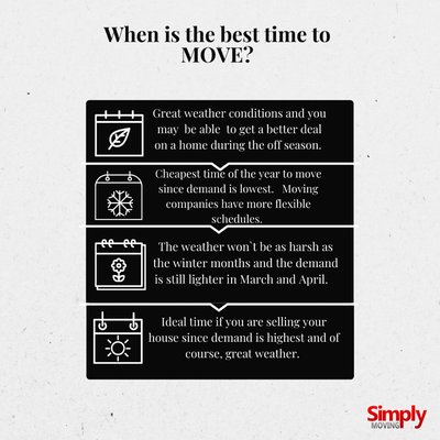 Moving tips - Some small tips that hopefully will make your moving experience easier! Moving tips - Some small tips that hopefully will make your moving experience easier!