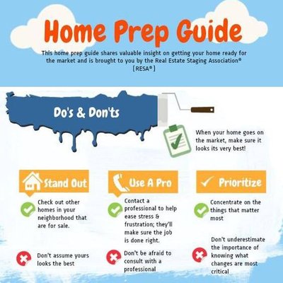 Tips for Sellers - What is my home worth? Tips for Sellers - What is my home worth?