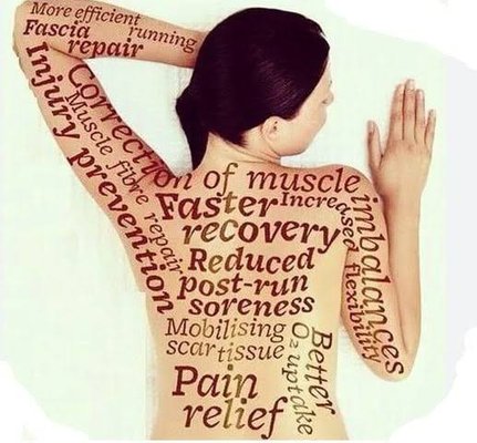 Sports Massage - A therapeutic massage to meet your athletic performance needs. Great for weekend warriors too! Sports Massage - A therapeutic massage to meet your athletic performance needs. Great for weekend warriors too!