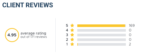 Our Reviews - They understand how important your case is to you and the anxiety that goes with any prosecution. The attorneys at Christoph Law Offices count the following among their achievements: a former USMC captain, a former prosecutor, peer-review rated with the highest rating in legal ability and ethical standards, listed as “Top Lawyers” in San Diego Magazine, and 40-plus years in the same location directly across from the Vista Courthouse. They will provide you with the highest level of personal and professional representation. Our Reviews - They understand how important your case is to you and the anxiety that goes with any prosecution. The attorneys at Christoph Law Offices count the following among their achievements: a former USMC captain, a former prosecutor, peer-review rated with the highest rating in legal ability and ethical standards, listed as “Top Lawyers” in San Diego Magazine, and 40-plus years in the same location directly across from the Vista Courthouse. They will provide you with the highest level of personal and professional representation.