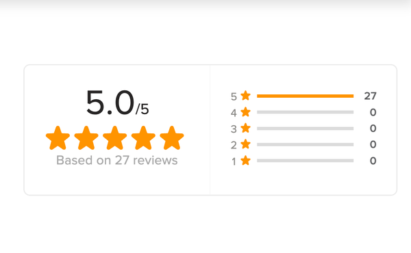 Client Reviews! - See what clients have to say! Client Reviews! - See what clients have to say!