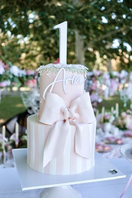 Best Kids Cakes 2025 - Looking back to all the favorite kids cakes in 2025