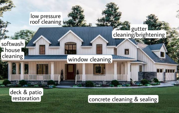 Commercial & Residential services available - 10% off all 1st time commercial clients now who mention Yelp - Commercial and residential quality pressure washing by SprayAway All Purpose Detailing LLC Relax knowing that your property is in the hands of insured professionals. Dedicated professionals who will not stop until the job is done and the customer is satisfied. 🏘️💦🔫 Commercial & Residential services available - 10% off all 1st time commercial clients now who mention Yelp - Commercial and residential quality pressure washing by SprayAway All Purpose Detailing LLC Relax knowing that your property is in the hands of insured professionals. Dedicated professionals who will not stop until the job is done and the customer is satisfied. 🏘️💦🔫