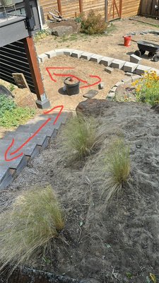 Landscaping design - This reform was made at the back of the house. The client called us to be able to help him because he had started the project and asked for help and contacted me. We had good communication that we got to design a beautiful Landscaping design we placed rock pavers that went with the state of the rest of the house, even to give it more character due to the state of the garden. Now customers are happy to have access to their garden.  Landscaping design - This reform was made at the back of the house. The client called us to be able to help him because he had started the project and asked for help and contacted me. We had good communication that we got to design a beautiful Landscaping design we placed rock pavers that went with the state of the rest of the house, even to give it more character due to the state of the garden. Now customers are happy to have access to their garden. 