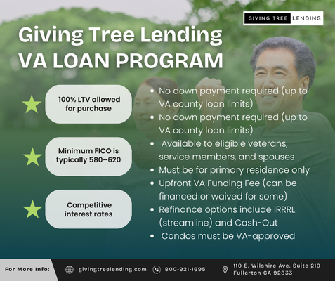 VA Loan 2025 - The VA loan is a powerful benefit for eligible veterans, active-duty service members, and surviving spouses.
It offers 0% down, no mortgage insurance, and competitive rates — helping you buy or refinance with confidence.
📍 Backed by the U.S. Department of Veterans Affairs
📩 Ask us if you qualify for VA financing VA Loan 2025 - The VA loan is a powerful benefit for eligible veterans, active-duty service members, and surviving spouses.
It offers 0% down, no mortgage insurance, and competitive rates — helping you buy or refinance with confidence.
📍 Backed by the U.S. Department of Veterans Affairs
📩 Ask us if you qualify for VA financing