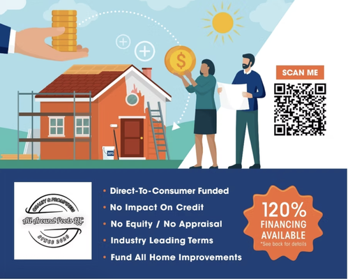 Financing - Low-Fixed Rates
Direct-To-Consumer Funded
Personal Loans
Same-Day Qualifications
Terms Up To 20 Years
Inquiring Won’t Impact Your Credit Score Financing - Low-Fixed Rates
Direct-To-Consumer Funded
Personal Loans
Same-Day Qualifications
Terms Up To 20 Years
Inquiring Won’t Impact Your Credit Score