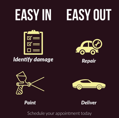 Easy In - Easy Out | Before & Afters - We have some before and after pictures right here from some past jobs. Collision accidents aren’t fun and to be honest sometimes they can be quite traumatic. That doesn’t mean your repair experience has to be as well. Come down and see us here at Stil Swangn let us help get you back on the road! Easy In - Easy Out | Before & Afters - We have some before and after pictures right here from some past jobs. Collision accidents aren’t fun and to be honest sometimes they can be quite traumatic. That doesn’t mean your repair experience has to be as well. Come down and see us here at Stil Swangn let us help get you back on the road!