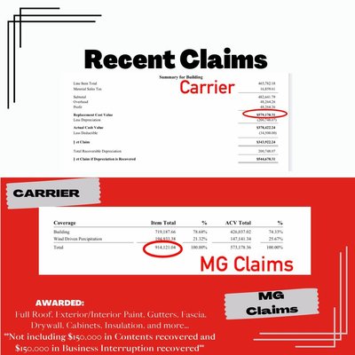 Commercial claim - Large commercial claim in New Orleans that the owner had been fighting for over a year. We settled with the adjuster within a month for an increase of $700k, including business income and loss of contents. Commercial claim - Large commercial claim in New Orleans that the owner had been fighting for over a year. We settled with the adjuster within a month for an increase of $700k, including business income and loss of contents.