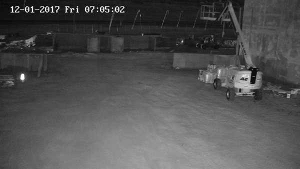 CCTV Security - CCTV Video surveillance and monitoring CCTV Security - CCTV Video surveillance and monitoring