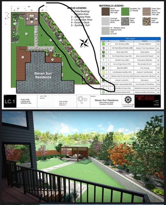 Garden construction from the beginning for any kind of housing - We hope to help many satisfied customers Garden construction from the beginning for any kind of housing - We hope to help many satisfied customers