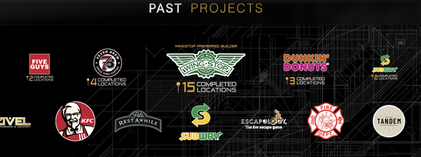 Past Projects