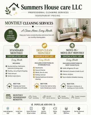 standard clean - Our Standard Clean is perfect for keeping your home fresh, tidy, and stress-free! 🧼
Our standard cleaning includes dusting, vacuuming, mopping, cleaning kitchens and bathrooms, wiping surfaces, emptying trash, and more. It’s the perfect option for maintaining a clean and comfortable home on a regular basis.
📅 Ready to come home to a spotless house?
📩 Message Summers House Care LLC today for a free estimate!
#StandardCleaning #CleaningService #CleanHome #SummersHouseCare #SupportLocalBusiness standard clean - Our Standard Clean is perfect for keeping your home fresh, tidy, and stress-free! 🧼
Our standard cleaning includes dusting, vacuuming, mopping, cleaning kitchens and bathrooms, wiping surfaces, emptying trash, and more. It’s the perfect option for maintaining a clean and comfortable home on a regular basis.
📅 Ready to come home to a spotless house?
📩 Message Summers House Care LLC today for a free estimate!
#StandardCleaning #CleaningService #CleanHome #SummersHouseCare #SupportLocalBusiness