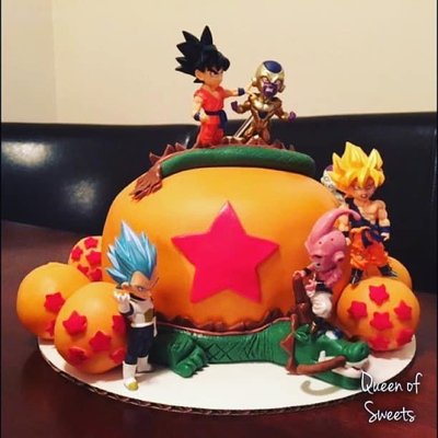 Custom Anime & Gamer Cakes, Cupcakes & Cookies - Send message or email for a CUSTOM DESIGN dessert quote! Please include: Photo Example(s), Servings & Date Needed.