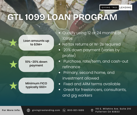 1099 Loan - If you’re an independent contractor, freelancer, or gig worker receiving 1099 income, this program is designed for you.
Skip the W-2s — use your 1099s to qualify for a home loan tailored to your income type.
📩 Reach out to see if your 1099 income qualifies. 1099 Loan - If you’re an independent contractor, freelancer, or gig worker receiving 1099 income, this program is designed for you.
Skip the W-2s — use your 1099s to qualify for a home loan tailored to your income type.
📩 Reach out to see if your 1099 income qualifies.