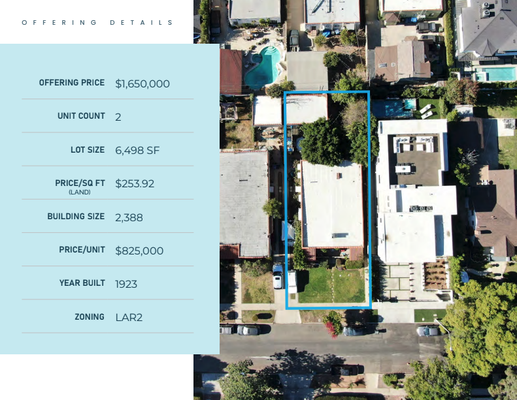 Past Team Sale: 819-21 and 823-825 N Ogden Dr - 819-821 and 823-825 N Ogden Drive, Los Angeles, CA 90046 consists of two duplexes in the prime Melrose District Past Team Sale: 819-21 and 823-825 N Ogden Dr - 819-821 and 823-825 N Ogden Drive, Los Angeles, CA 90046 consists of two duplexes in the prime Melrose District