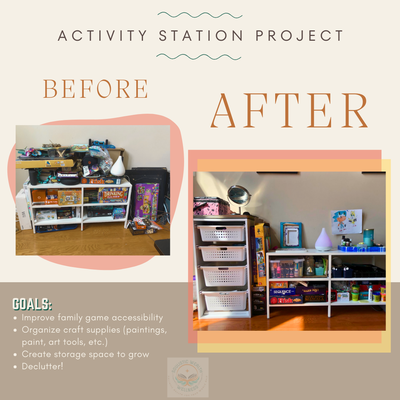 Craft station update - Storage for craft supplies and family games become a pile-up spot and made it hard to access and use the things stored there. Craft station update - Storage for craft supplies and family games become a pile-up spot and made it hard to access and use the things stored there.