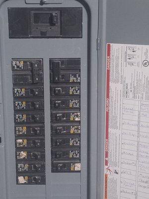 panel upgrade - upgraded panel needed . panel upgrade - upgraded panel needed .