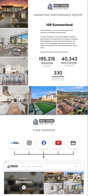 The Power of Our Online Marketing Program - We leveraged Online & Social Media marketing to reach over 40,000 people and generated 330 engagements for our 109 Summerland Orchard Hills Irvine listing and Sold it for $500k over asking price! The Power of Our Online Marketing Program - We leveraged Online & Social Media marketing to reach over 40,000 people and generated 330 engagements for our 109 Summerland Orchard Hills Irvine listing and Sold it for $500k over asking price!