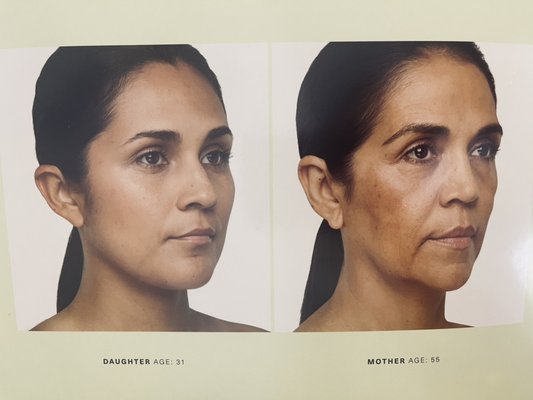 Facial analysis - Ask about a full-face assessment to decide on your customized treatment options to help address your facial concerns Facial analysis - Ask about a full-face assessment to decide on your customized treatment options to help address your facial concerns