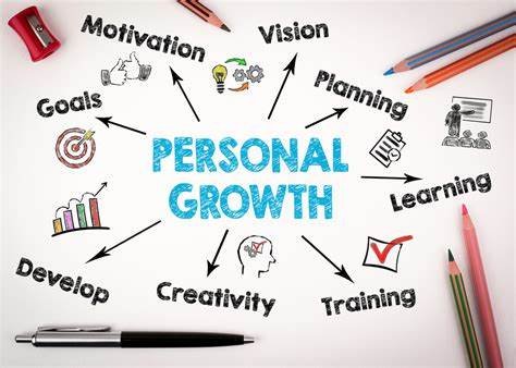 Life Coaching - I provide compassionate and results-driven life coaching services to help you achieve clarity, purpose, and balance in all areas of your life. My personalized approach focuses on identifying your goals, overcoming obstacles, and creating actionable plans for growth. Whether you’re navigating a career transition, improving relationships, or seeking greater fulfillment, I offer the guidance and tools needed to unlock your potential and achieve meaningful progress. With my life coaching, you’ll gain the confidence and strategies to create a life you love. Start your journey to a brighter future today! Life Coaching - I provide compassionate and results-driven life coaching services to help you achieve clarity, purpose, and balance in all areas of your life. My personalized approach focuses on identifying your goals, overcoming obstacles, and creating actionable plans for growth. Whether you’re navigating a career transition, improving relationships, or seeking greater fulfillment, I offer the guidance and tools needed to unlock your potential and achieve meaningful progress. With my life coaching, you’ll gain the confidence and strategies to create a life you love. Start your journey to a brighter future today!