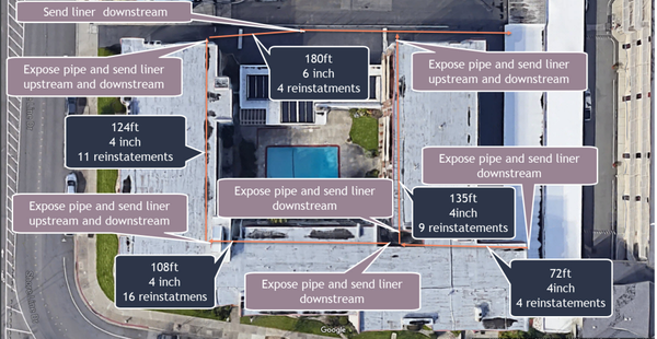 Sewer Replacement - Replacing the sewer mains under the slab without digging, with pipe lining method. Sewer Replacement - Replacing the sewer mains under the slab without digging, with pipe lining method.