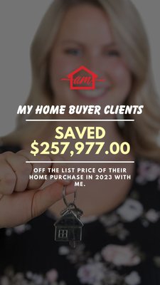 Saving my Clients Money - 🏡✨ Exciting News! 🌟 In 2023, I shattered my own record and brought exceptional joy to my amazing clients! 🎉💖 Having the privilege to work with phenomenal Clients made this year truly special. Together, we achieved incredible savings – a whopping $257,977.00 off the list price of their dream homes! 🚀💰

Reflecting on this achievement, I feel blessed and grateful for the trust my clients have placed in me. As we step into 2024, my commitment remains unwavering – to strive for the best deals, exceeding expectations, and making every home purchase a remarkable experience. 🥂✨ Here’s to a Happy 2024 filled with more records to break and more dreams to fulfill! 🏡🔑
#RealEstateSuccess #HappyNewYear #DreamHomesDelivered