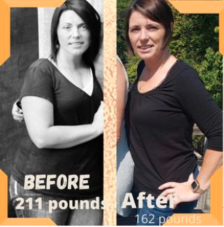 Weight Loss Coaching - Weight Loss Coaching