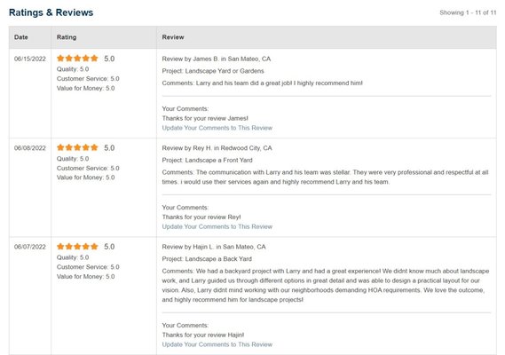 5 star reviews from Home Advisor - Here are a few of the 5 star reviews we have on Home Advisor 5 star reviews from Home Advisor - Here are a few of the 5 star reviews we have on Home Advisor