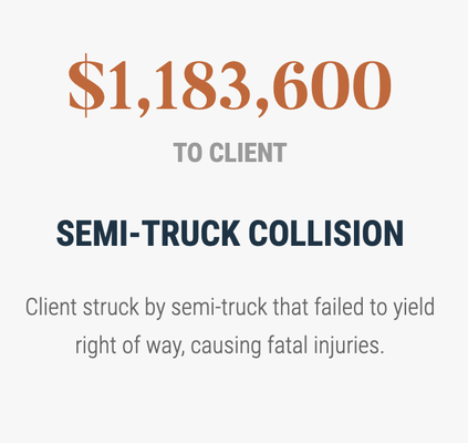 Our Case Results - Our victories speak to our level of dedication and the sincere interest we take in each client's case. These are some examples of recent awards obtained by our attorneys. Our Case Results - Our victories speak to our level of dedication and the sincere interest we take in each client's case. These are some examples of recent awards obtained by our attorneys.