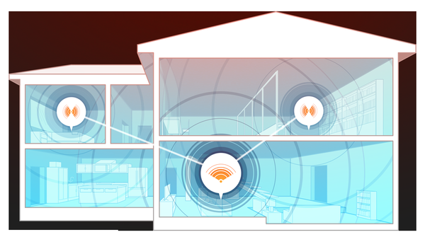 Whole Home WiFi - No Dead Zone WIFi Guarantee - If you already receive quality high-speed internet, it may be time to look at your home networking equipment. Not all modems and routers are designed to support large homes. Although they may work fine in your 582-square-foot apartment, they could utterly fail when transplanted to a 1,452-square-foot home.
In addition, modems and routers go extinct all the time, particularly as higher speeds and Wi-Fi standards come to market, and the routers simply buckle beneath the strain. Plus, older modems and routers feature security risks that simply aren’t worth the trouble. Whole Home WiFi - No Dead Zone WIFi Guarantee - If you already receive quality high-speed internet, it may be time to look at your home networking equipment. Not all modems and routers are designed to support large homes. Although they may work fine in your 582-square-foot apartment, they could utterly fail when transplanted to a 1,452-square-foot home.
In addition, modems and routers go extinct all the time, particularly as higher speeds and Wi-Fi standards come to market, and the routers simply buckle beneath the strain. Plus, older modems and routers feature security risks that simply aren’t worth the trouble.