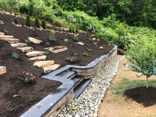 Landscaping Projects - Landscaping Projects