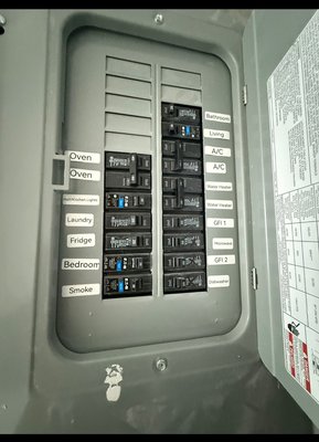 Electric circuit panels - Electric circuit panels