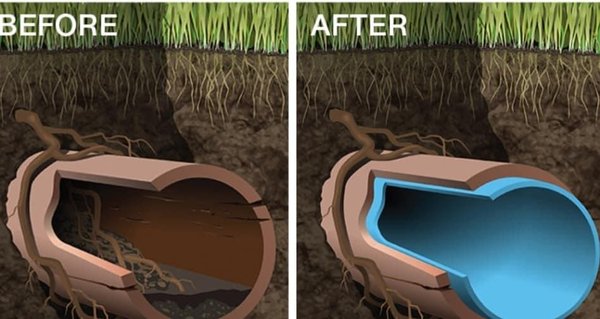 Trenchless Sewer Lining - Non- invasive, Fast, Quality and Reliable pipe lining. Executed through existing clean-outs for little if any damage. If you want quality call us NO CHEAP MATERIALS USED HERE!!!