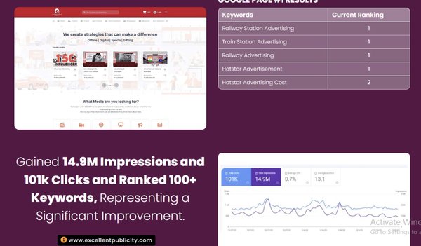 Our Work - 1. Online Advertising
2. Website & Keywords Research Analysis,
3. On Site SEO (Making Website SEO
Friendly),
4. Off Site SEO (All Link Building Stuffs),
5. SMM/SMO ( Traffic & Lead Conversion,
Branding Stuffs),
6. SEM ( AIl PPC - Google, Yahoo, Bing, twitter and Facebook),
7. Quality Link Building,
8. Local SEO,
9. Google Places,
10. Traffic Generation,
11. Blogging,
12. Articles,
13. Online Reputation Management (google negative listings/url, image removal)
15. Project Management
16. Google Adwords
