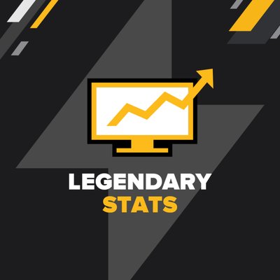 Legendary Stats - The numbers don’t lie.

So, how much is poor branding costing you? Based on the success of these KickCharged businesses and so many others like them—a lot. A heck of a lot. And with more home service brands created than anyone in the world, no other agency is better qualified to build a brand for your home service business.

When it comes to home service branding, you can either be branded, or you can be blanded. Choose wisely.