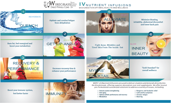 Wiregrass Direct Primary Care Membership - Unique Direct Primary Care Medical Membership Plans
If you are uninsured or tired of paying copays and high deductibles every year, a Direct Primary Care (DPC) membership provides you with individualized medical support with no copays for your visits, annual lab work, priority scheduling, quick and easy access to your provider through text and email, and major savings on additional medical expenses like imaging and procedures. Wiregrass Direct Primary Care Membership - Unique Direct Primary Care Medical Membership Plans
If you are uninsured or tired of paying copays and high deductibles every year, a Direct Primary Care (DPC) membership provides you with individualized medical support with no copays for your visits, annual lab work, priority scheduling, quick and easy access to your provider through text and email, and major savings on additional medical expenses like imaging and procedures.